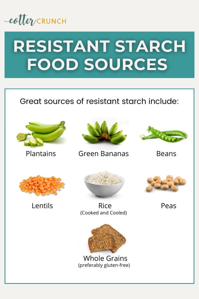 graphic of the different food sources of resistant starches. Picture of plantains, green bananas, lentils, rice, peas, beans, etc.